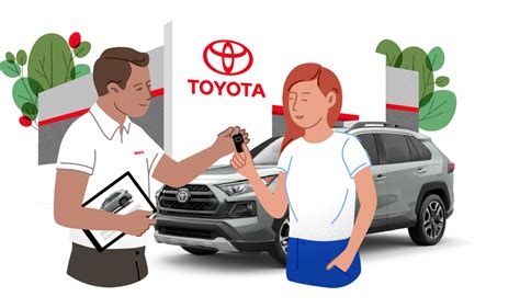 toyota dealership tri cities|SmartPath .